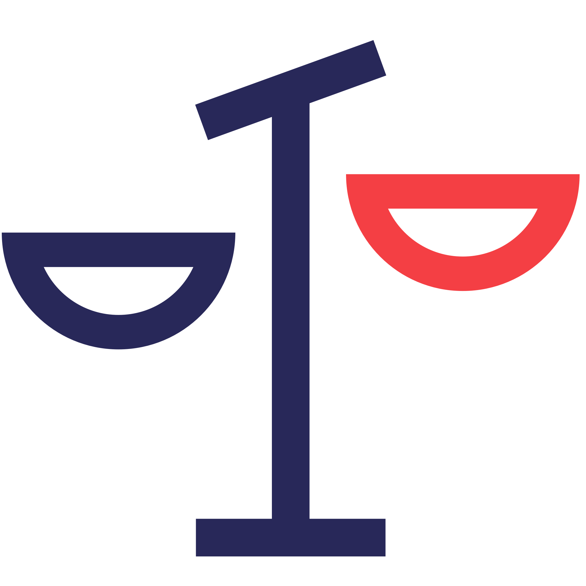 Politique, législation et éthique